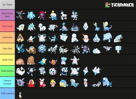 list of all ice type pokemon